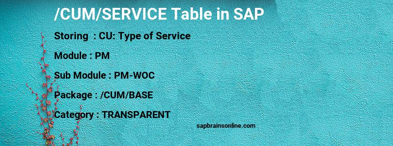 SAP /CUM/SERVICE table