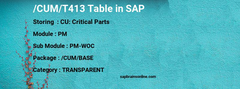 SAP /CUM/T413 table