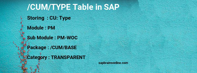 SAP /CUM/TYPE table