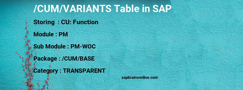 SAP /CUM/VARIANTS table