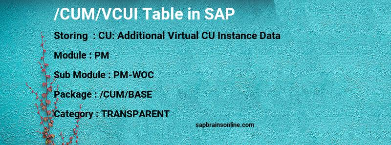 SAP /CUM/VCUI table