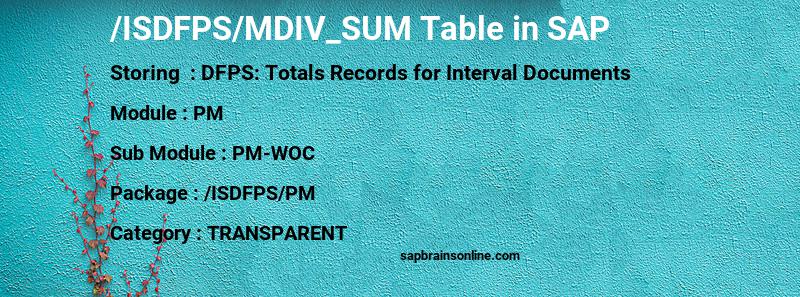SAP /ISDFPS/MDIV_SUM table