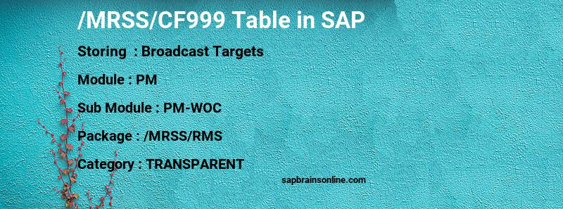 SAP /MRSS/CF999 table