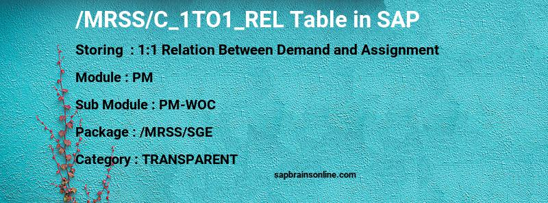 SAP /MRSS/C_1TO1_REL table