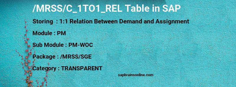 SAP /MRSS/C_1TO1_REL table