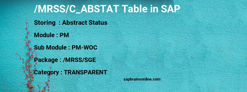 SAP /MRSS/C_ABSTAT table