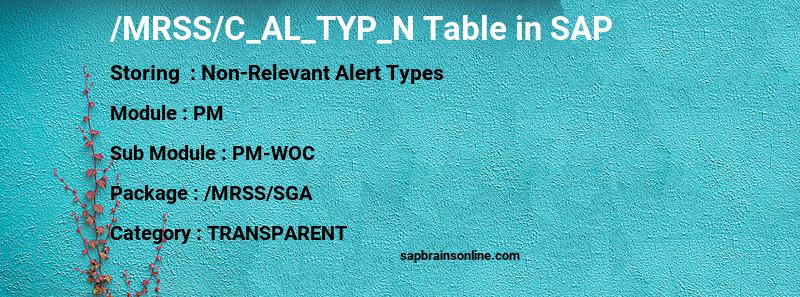 SAP /MRSS/C_AL_TYP_N table