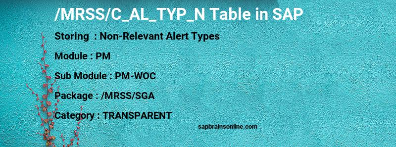 SAP /MRSS/C_AL_TYP_N table