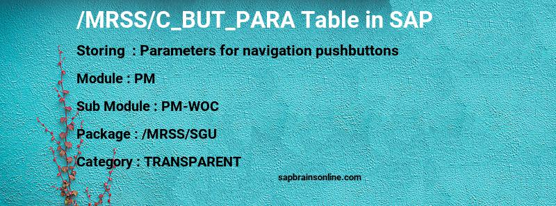 SAP /MRSS/C_BUT_PARA table