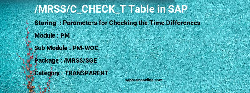 SAP /MRSS/C_CHECK_T table
