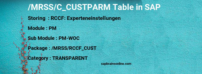 SAP /MRSS/C_CUSTPARM table