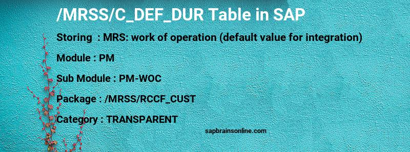 SAP /MRSS/C_DEF_DUR table