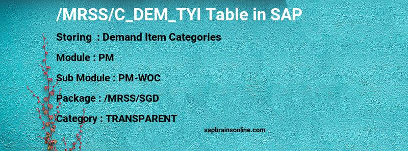 SAP /MRSS/C_DEM_TYI table