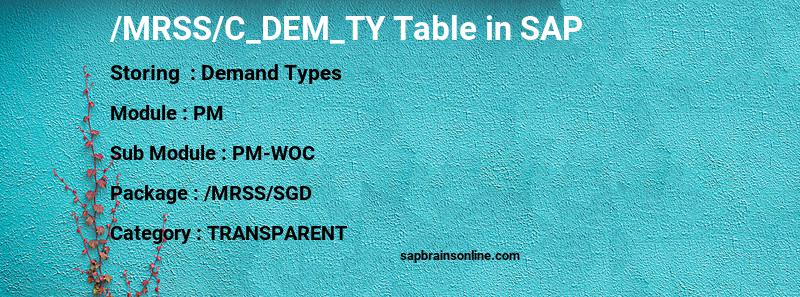 SAP /MRSS/C_DEM_TY table