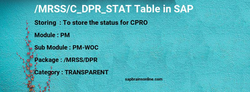SAP /MRSS/C_DPR_STAT table