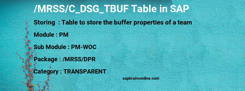 SAP /MRSS/C_DSG_TBUF table