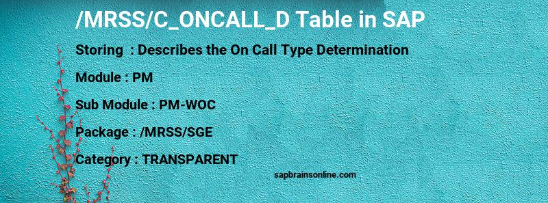 SAP /MRSS/C_ONCALL_D table