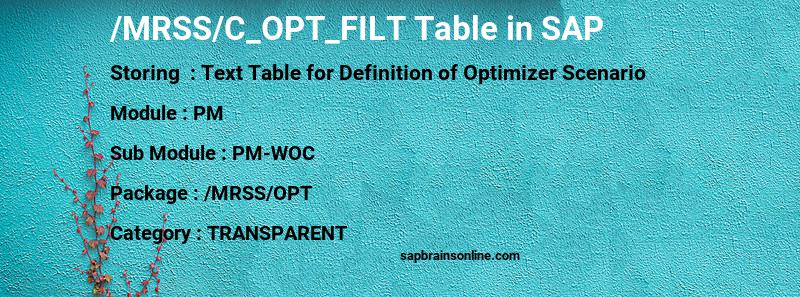 SAP /MRSS/C_OPT_FILT table