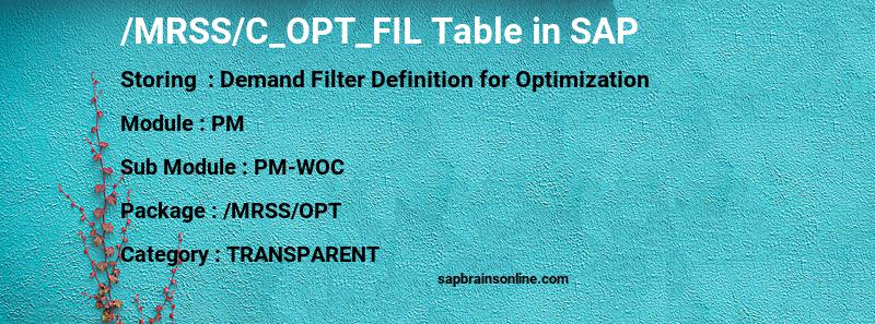 SAP /MRSS/C_OPT_FIL table