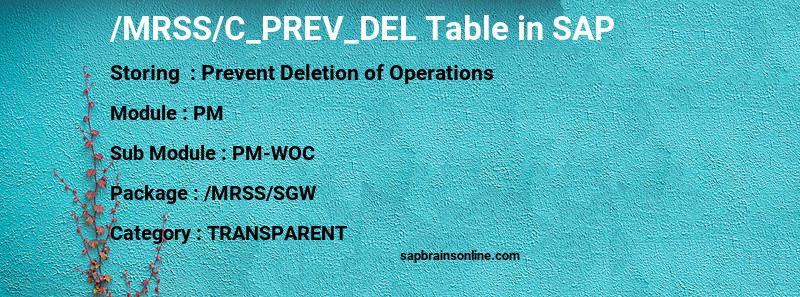 SAP /MRSS/C_PREV_DEL table