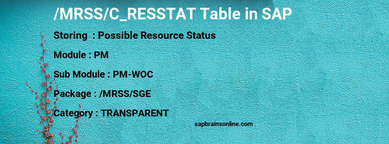 SAP /MRSS/C_RESSTAT table