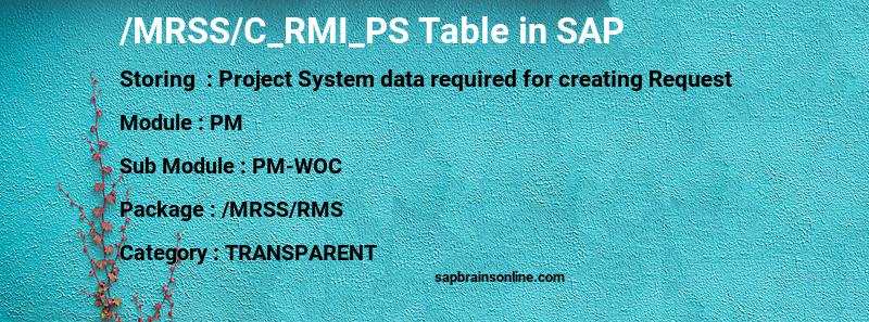 SAP /MRSS/C_RMI_PS table