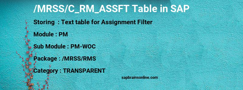 SAP /MRSS/C_RM_ASSFT table