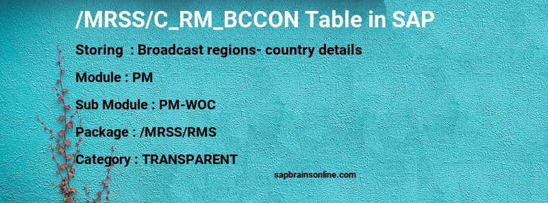 SAP /MRSS/C_RM_BCCON table