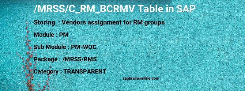 SAP /MRSS/C_RM_BCRMV table