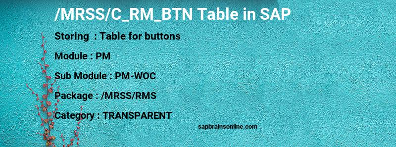 SAP /MRSS/C_RM_BTN table