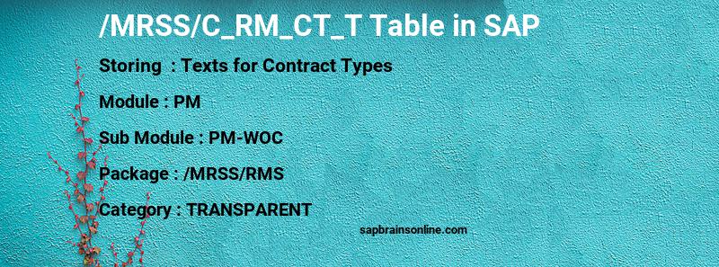SAP /MRSS/C_RM_CT_T table