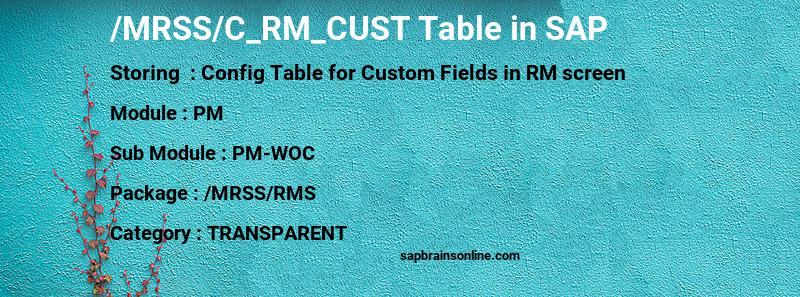 SAP /MRSS/C_RM_CUST table
