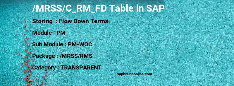 SAP /MRSS/C_RM_FD table
