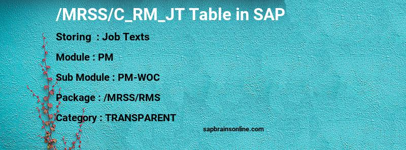 SAP /MRSS/C_RM_JT table