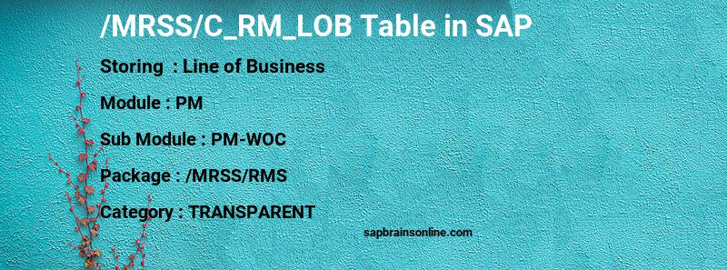 SAP /MRSS/C_RM_LOB table