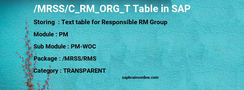 SAP /MRSS/C_RM_ORG_T table