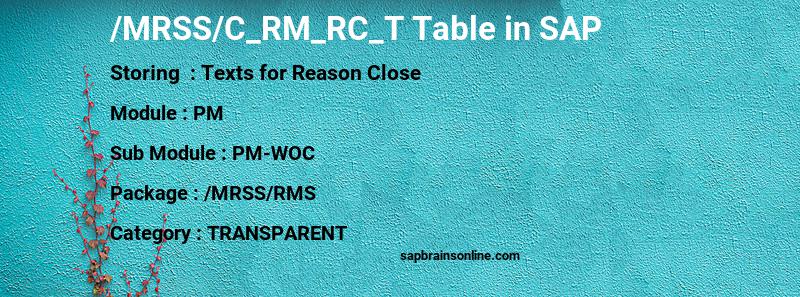 SAP /MRSS/C_RM_RC_T table