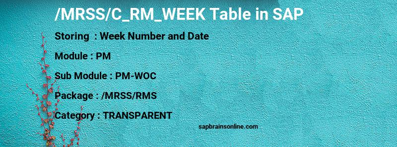 SAP /MRSS/C_RM_WEEK table