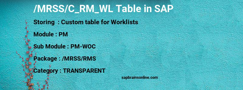 SAP /MRSS/C_RM_WL table