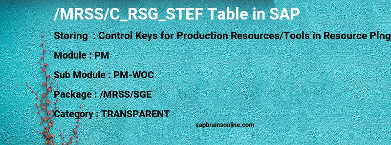 SAP /MRSS/C_RSG_STEF table