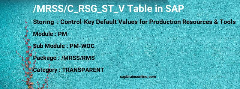 SAP /MRSS/C_RSG_ST_V table