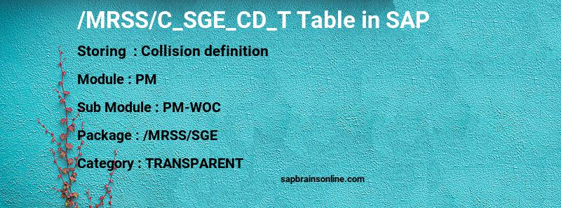SAP /MRSS/C_SGE_CD_T table