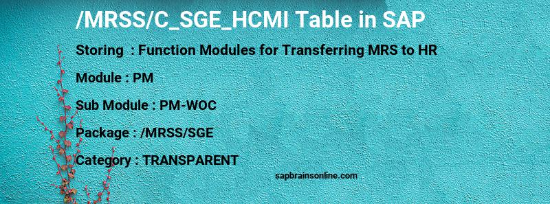 SAP /MRSS/C_SGE_HCMI table