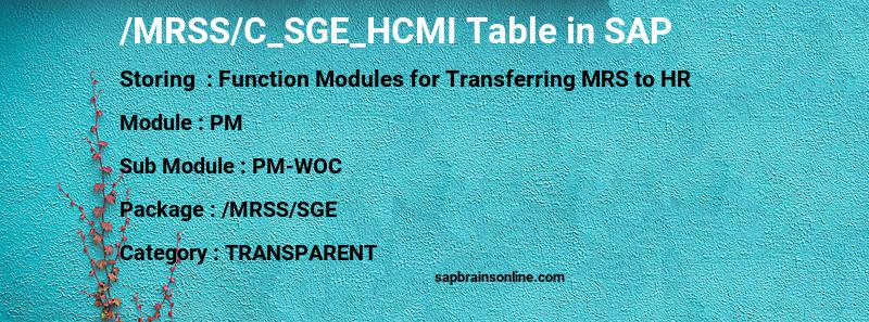 SAP /MRSS/C_SGE_HCMI table