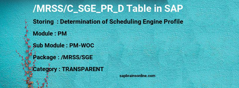 SAP /MRSS/C_SGE_PR_D table