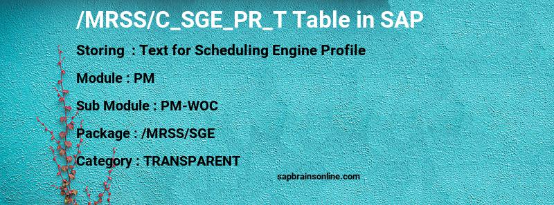 SAP /MRSS/C_SGE_PR_T table