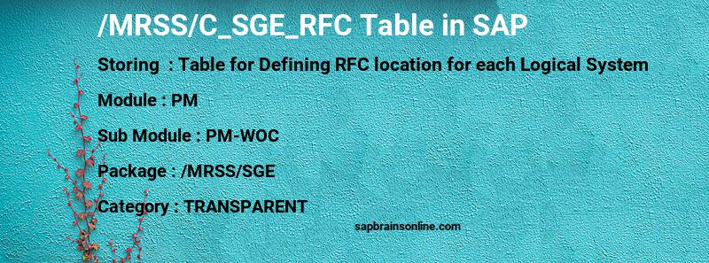 SAP /MRSS/C_SGE_RFC table