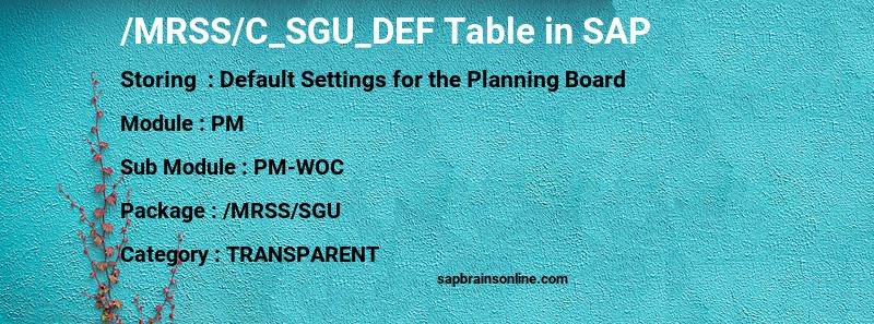SAP /MRSS/C_SGU_DEF table