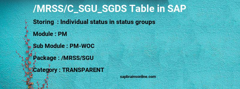 SAP /MRSS/C_SGU_SGDS table