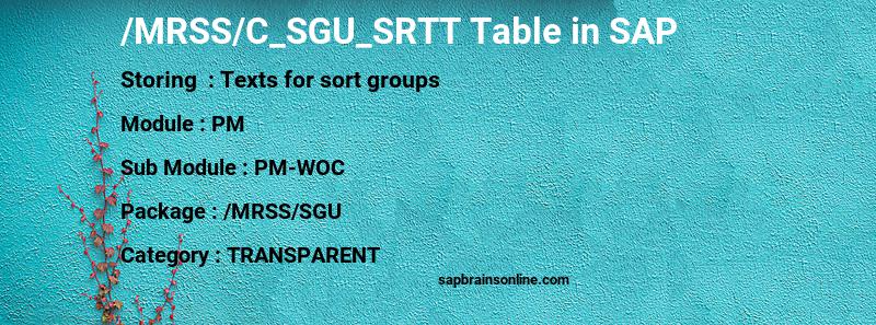 SAP /MRSS/C_SGU_SRTT table